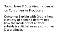 Incidence of the tax/subsidy