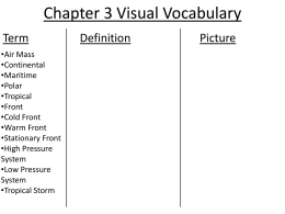 Chapter 3 Visual Vocabulary Term Definition Picture