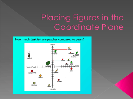 Placing Figures in the Coordinate Plane