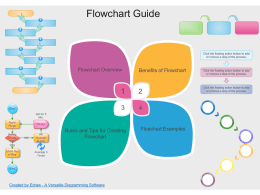 Flowchart Guide