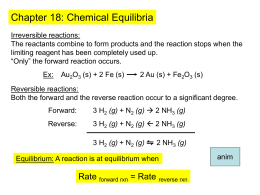 Start Unit 7: Chemical Equilibrium