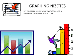 Graphing - staeger science