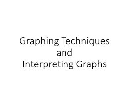 Graphing Techniques and Interpreting Graphs