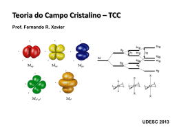 Teoria do Campo Cristalino – TCC