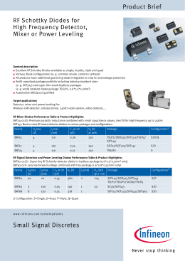 RF Schottky Diodes Product Brief