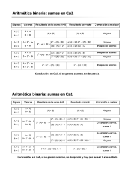 Aritmética binaria: sumas en Ca2 Aritmética binaria: sumas en Ca1