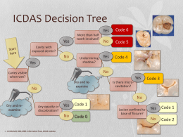 ICDAS Decision Tree