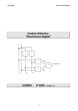Unidad didáctica: “Electrónica Digital” CURSO 4º ESO