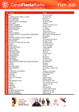 Top 50 17 MARZO 2012