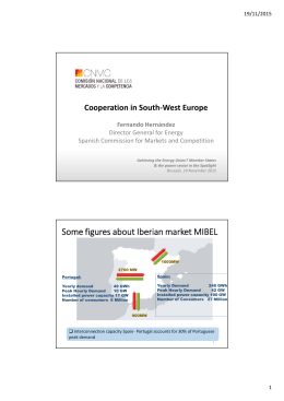 Some figures about Iberian market MIBEL