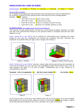Te atreves a ordenar el caos del cubo de Rubik?