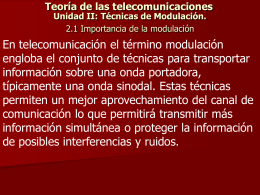 Teoría de las telecomunicaciones Unidad II: Técnicas de Modulación.