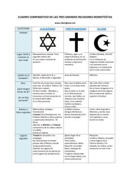 cuadro comparativo de las tres grandes religiones monoteístas