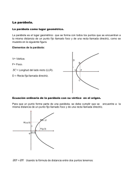 2.1 La parabola
