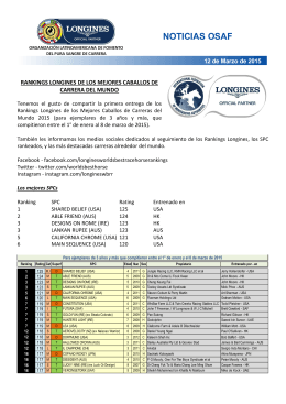 Noticias OSAF 12-3-15 - Rankings Longines de los Mejores