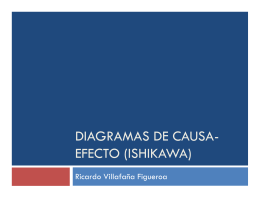 DIAGRAMAS DE CAUSA- EFECTO (ISHIKAWA)