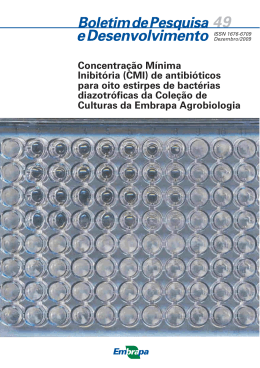 Concentração Mínima Inibitória (CMI) de antibióticos para oito