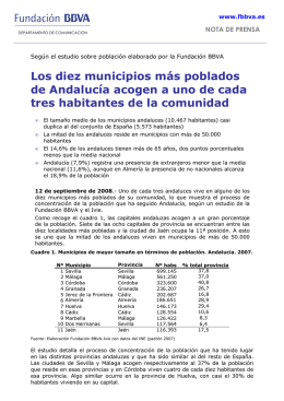Los diez municipios más poblados de Andalucía acogen a uno de