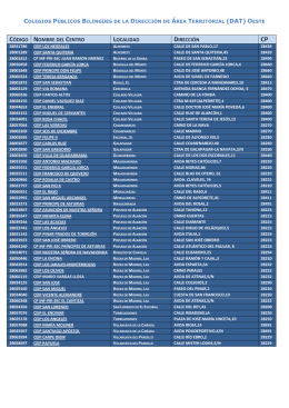 Listado CEIPs bilingües DAT Oeste curso 2014_2015