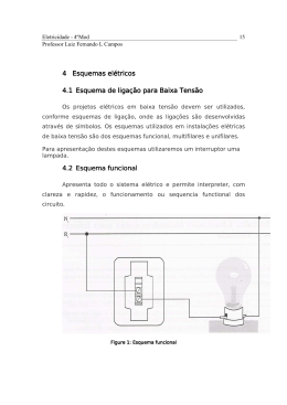 4 Esquemas elétricos Esquemas elétricos 4.1 Esquema de ligação