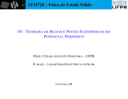 Teorema de Bloch e Níveis Eletrônicos em Potencial Periódico