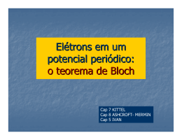 Elétrons em um potencial periódico: o teorema de Bloch
