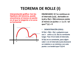 TEOREMA DE ROLLE (I)