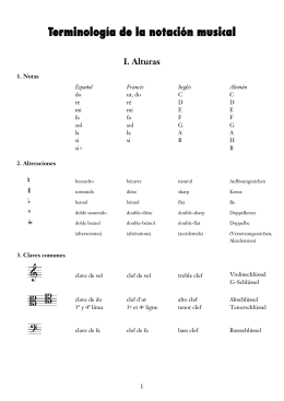 Terminología de la notación musical I. Alturas