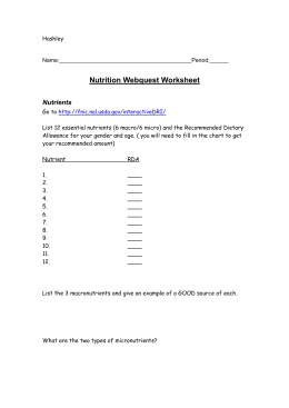 Nutrition Webquest Worksheet