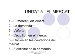 unitat 5.- el mercat - Blog Economia Benicalap