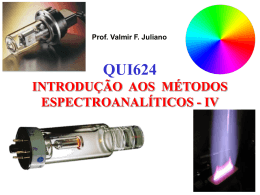 Espectroanalitica - Absorcao Atomica.pps