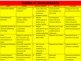 MATRIZ DE INVOLUCRADOS