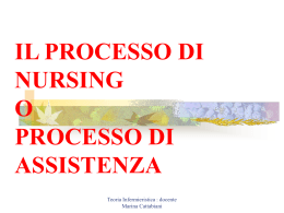 Il processo di Nursing 2009