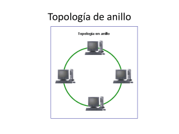 Topología de anillo