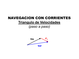 Triangulo de Velocidades