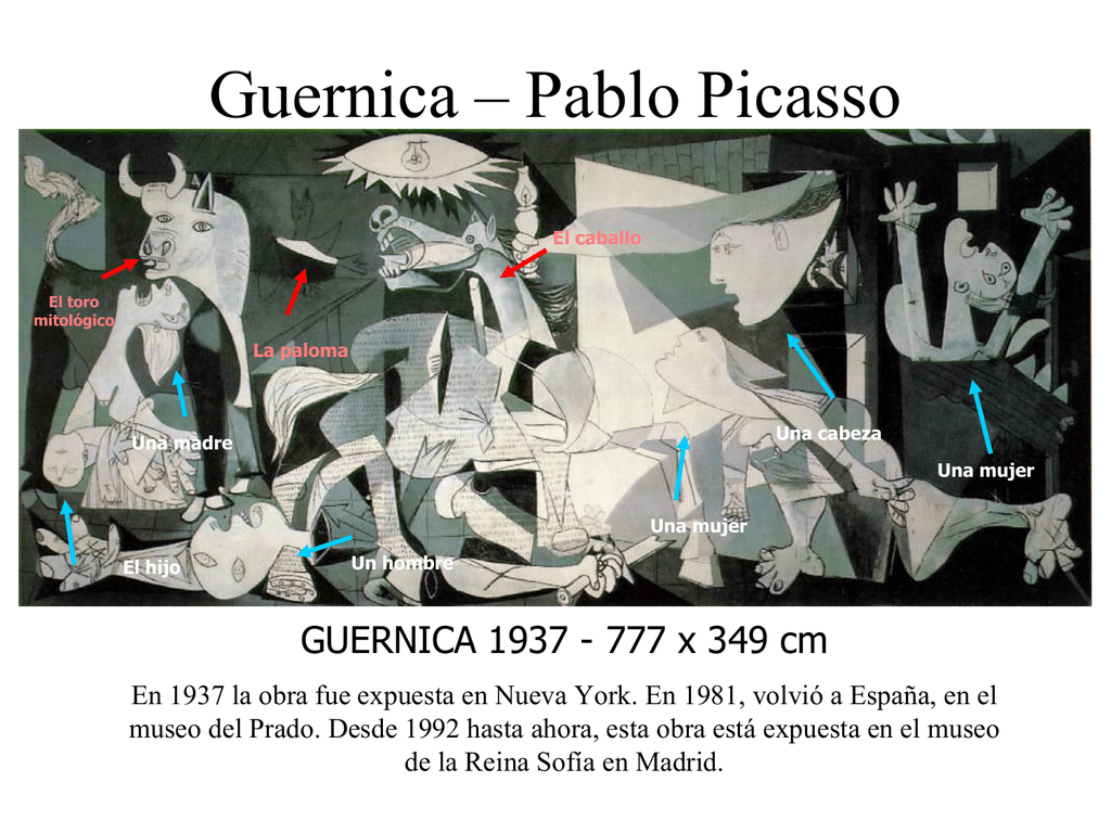 Анализ картины пикассо. Пабло Пикассо Герника 1937. Герника Пикассо Симпсона. Война Герника Пабло Пикассо. Герника Пикассо Прадо.