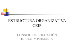 estructura organizativa ceip - Consejo de Educación Inicial y Primaria