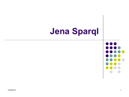 Jena Sparql API