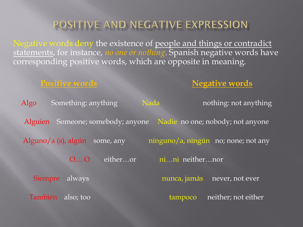 Positive meaning. Affirmative negative испанский. Positive negative. Negative Words. Positive and negative transfer.