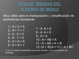Reglas Básicas del Álgebra de Boole