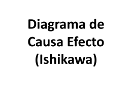 Diagrama de Causa Efecto (Ishikawa)