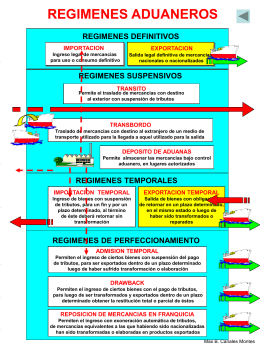 Diapositiva 1 - CÁMARA DE COMERCIO SUIZA EN EL
