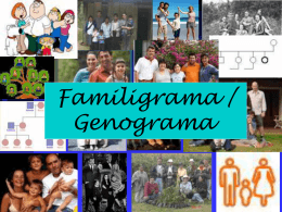 FAMILIGRAMA / GENOGRAMA