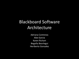 Blackboard Software Architecture - Index