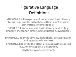 Figurative Language Definitions