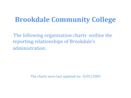 Brookdale Community College Board of Trustees