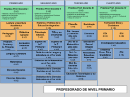 Diapositiva 1 - ISFD 809 - Instituto Superior de