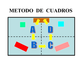 CLASES DE EVIDENCIAS - LaBiologiaForense