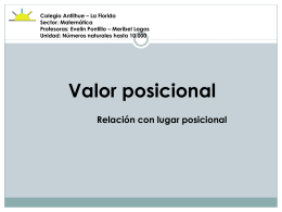 Diapositiva 1 - Profesora Andrea A. Cabezas Jerez