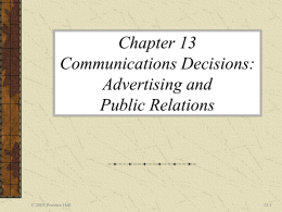 Chapter 13 Communications Decisions: Advertising and